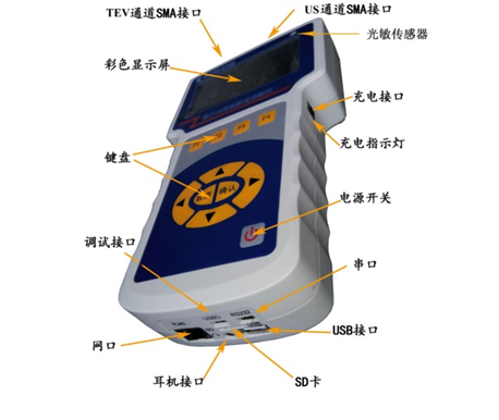 �๦�ֲܾ����Ѳ�z�x-XH-6050MP