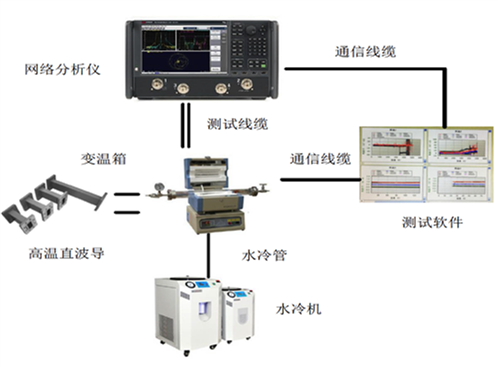 ���l���υ����yԇϵ�y��Q����