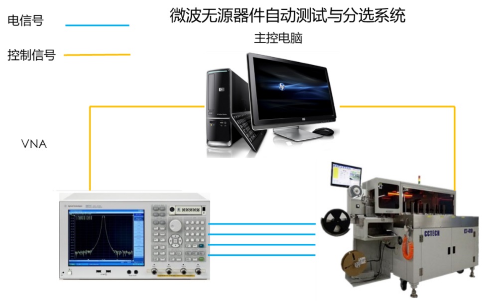 ���l�oԴ�����Ԅӷ��x�yԇ����