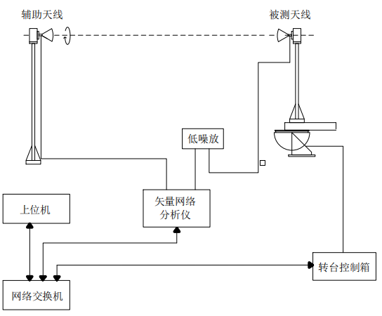 �쾀�h���yԇϵ�y
